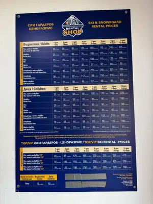 a sign for a car dealership with a periodic table at The Bansko Retreat in Bansko